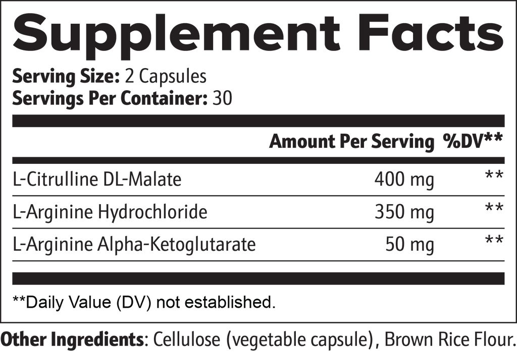 L-Citrulline & L-Arginine