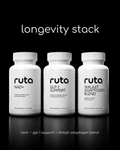 Longevity Stack
