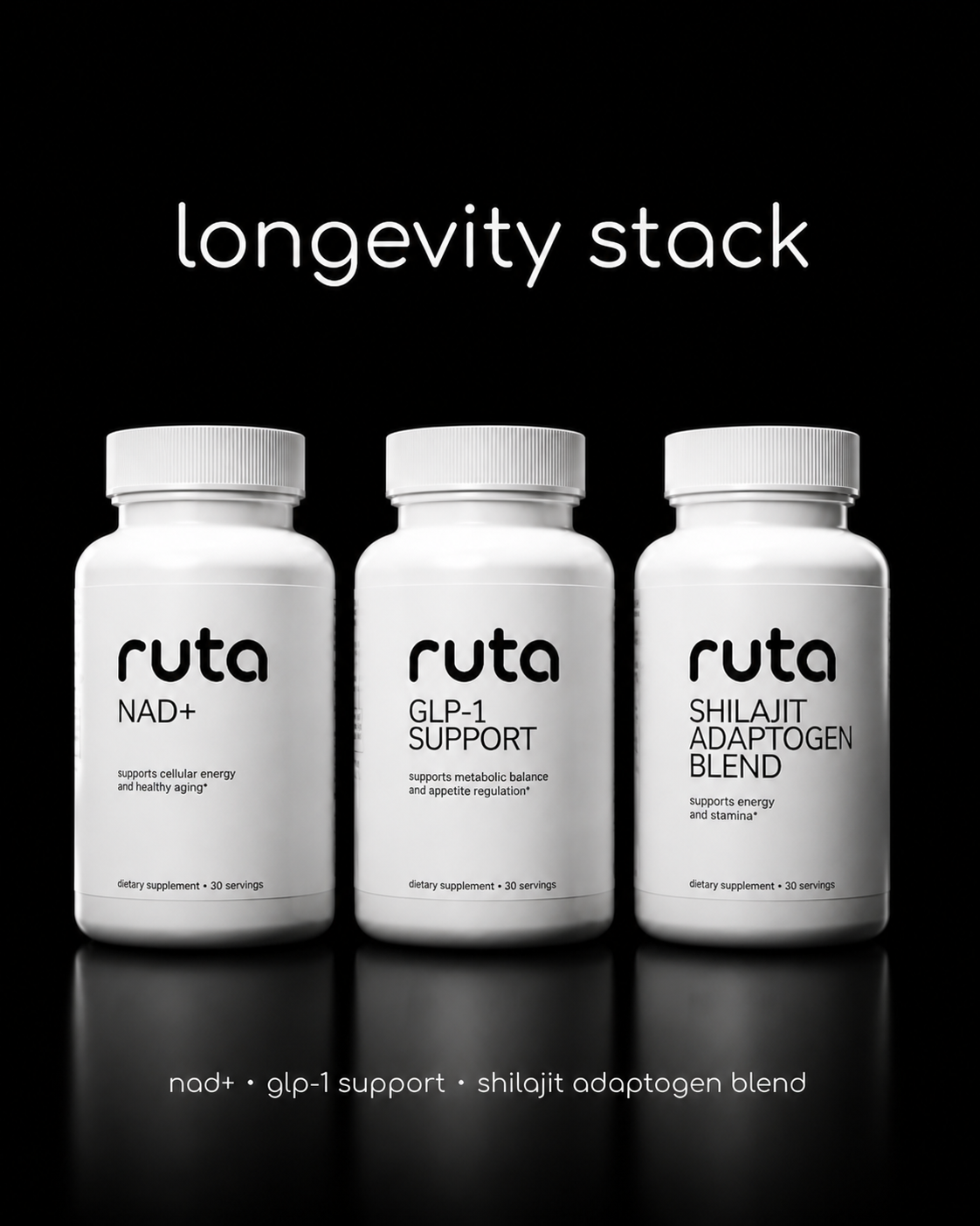 Longevity Stack